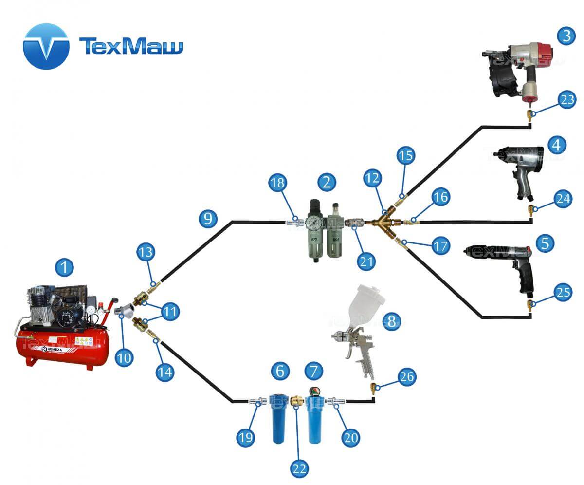 Воздух соединение. Схема подготовки воздуха для пневмоинструмента. Схема пневмо соединений компрессора. Схема подключения сжатого воздуха. Схема подключения пневматического инструмента.